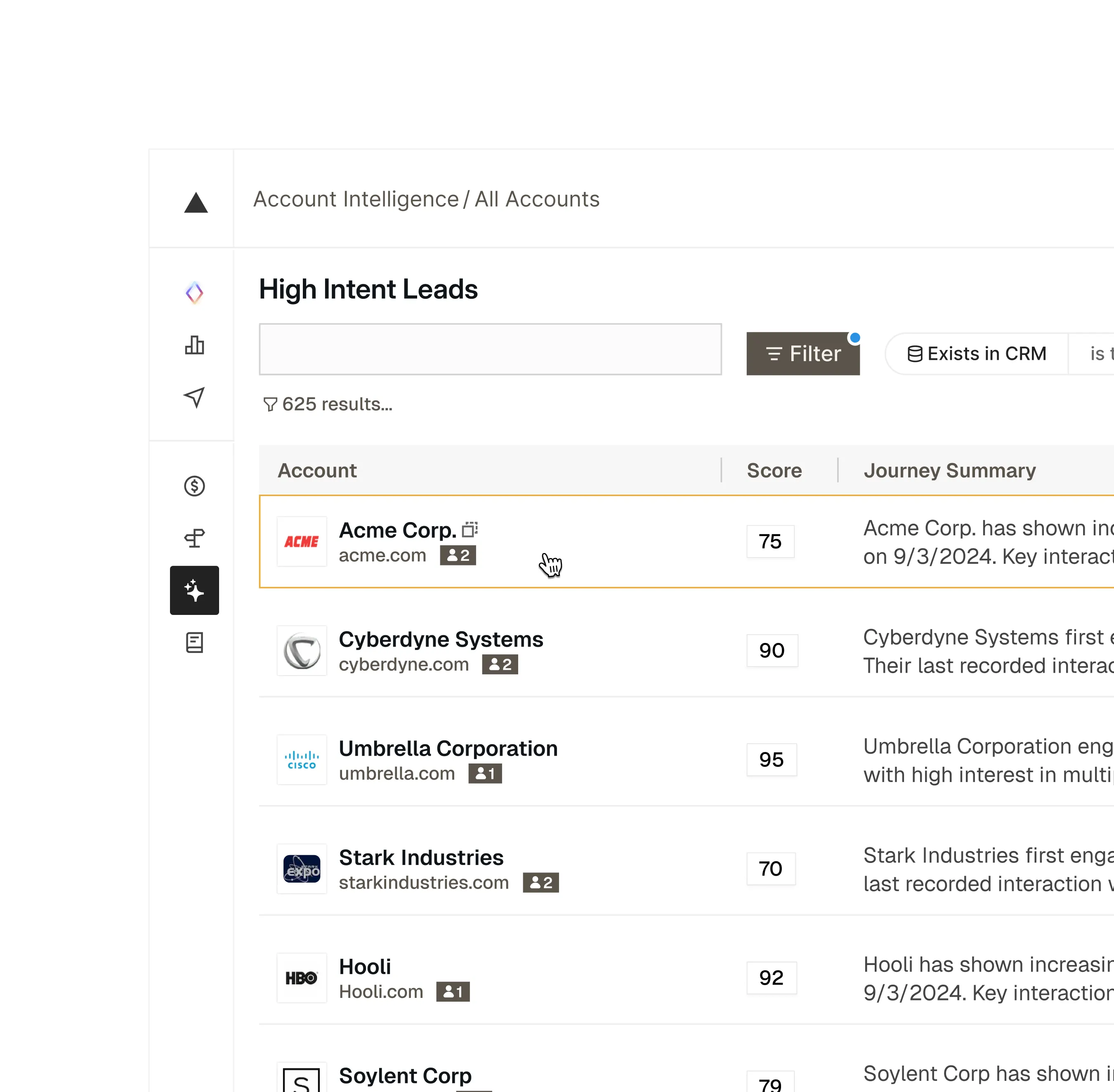 CRM Dashboard